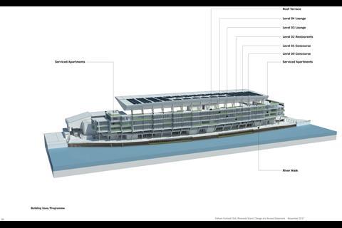 Populous Replaces Heatherwick And Kss On Fulham Stadium News